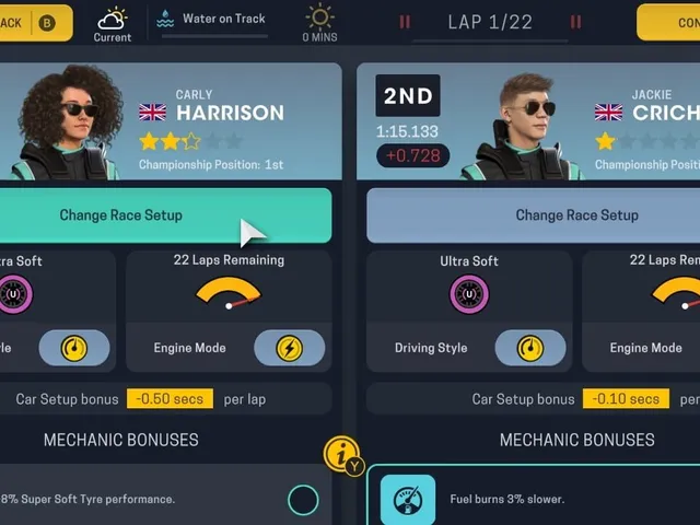 Motorsport Manager for Nintendo Switch
