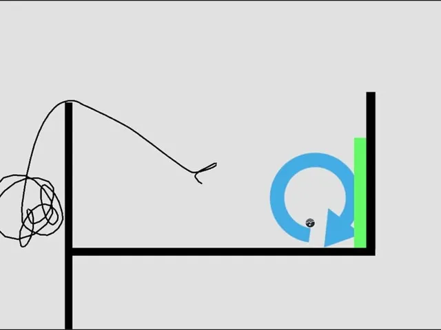 Move Ball to Green