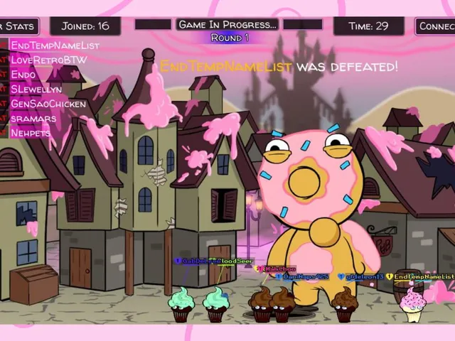 Muffins on Stream