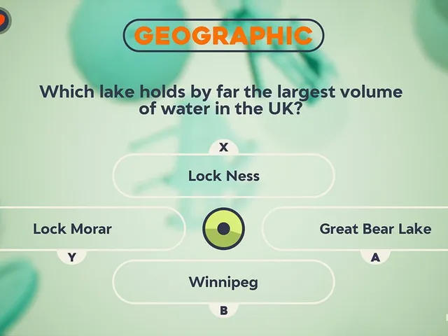 Multi Quiz