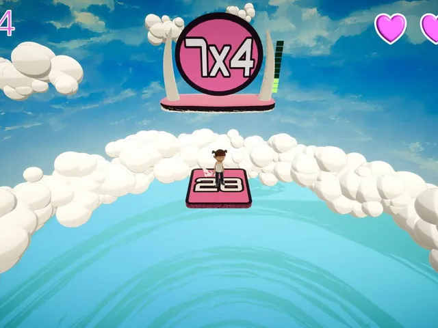 Multiplication Mayhem