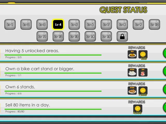 Multishop Tycoon Deluxe