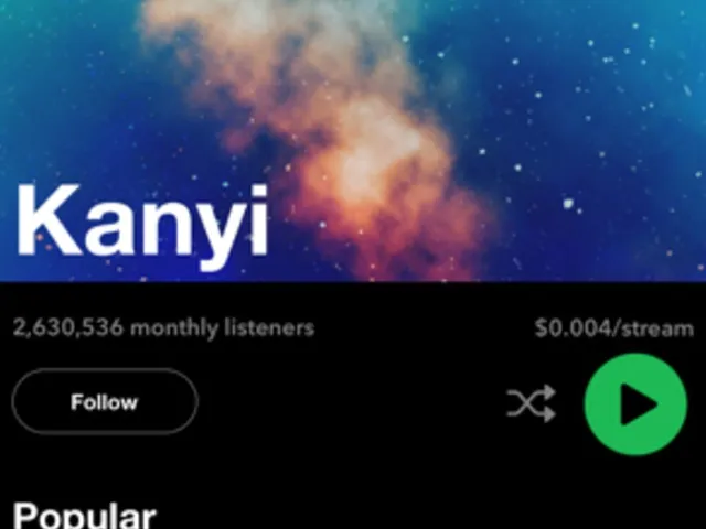 Music Star: Life Simulator