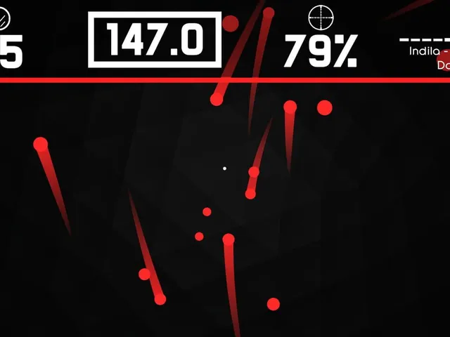 Musical Aim Trainer