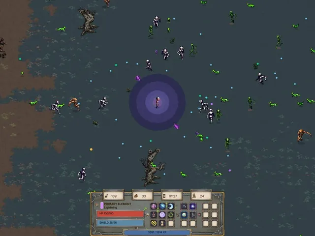 Mutant Survivors