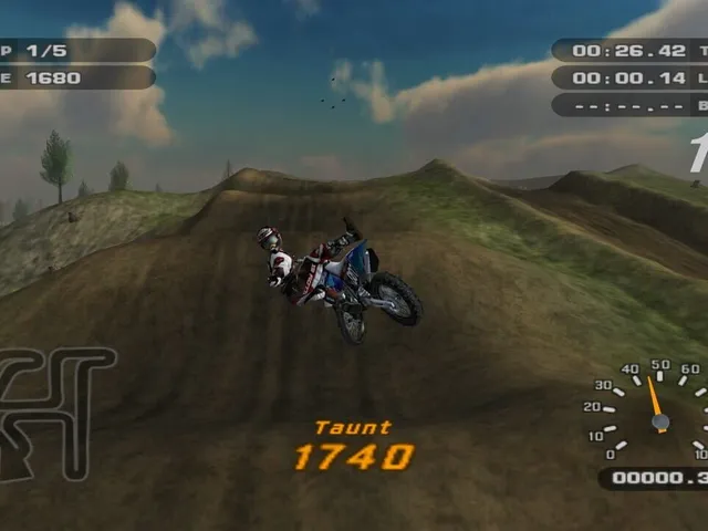 MX Unleashed