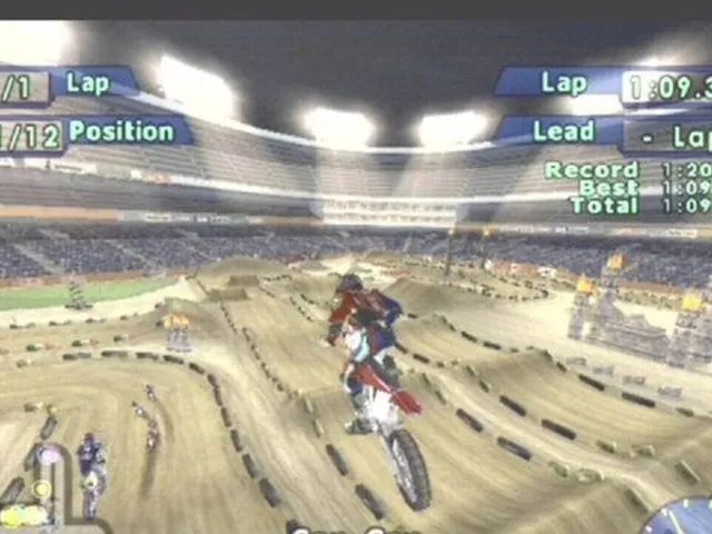 MX World Tour