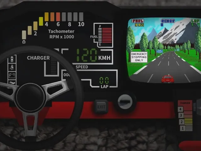 My 1980's Dashboard