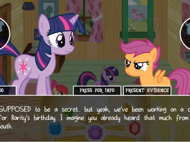 My Little Investigations
