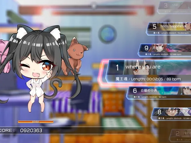 Neko Papala