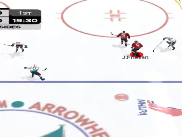 NHL 2K3