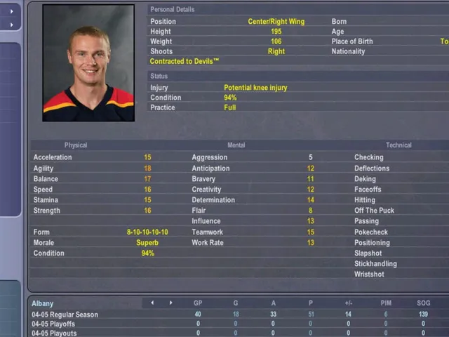 NHL Eastside Hockey Manager 2005