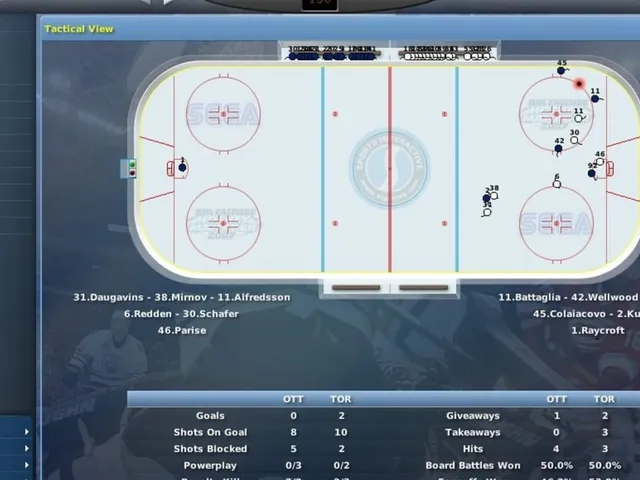 NHL Eastside Hockey Manager 2007