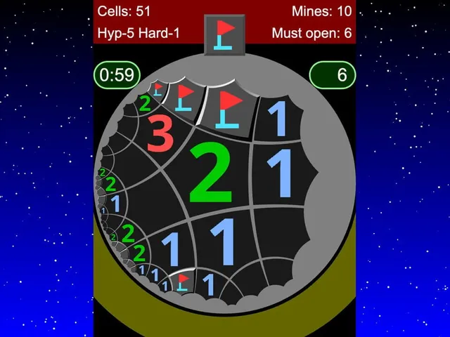 Non-Euclidean Minesweeper