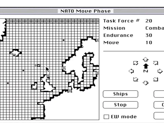 North Atlantic '86