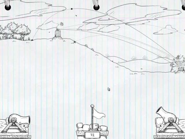 Notebook Artillery