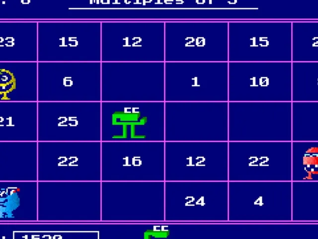 Number Munchers