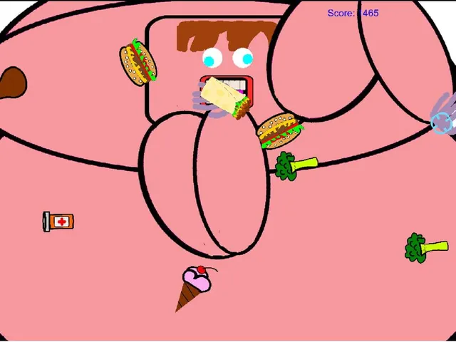 Obesity Simulator