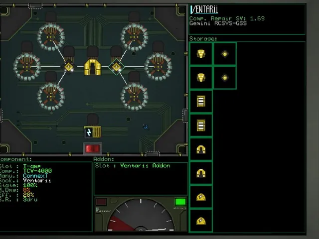 Objects in Space