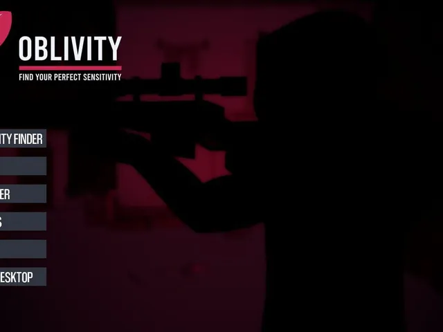 Oblivity: Find your perfect Sensitivity