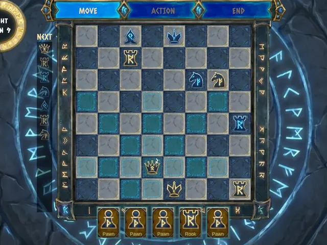 Odin's Chess