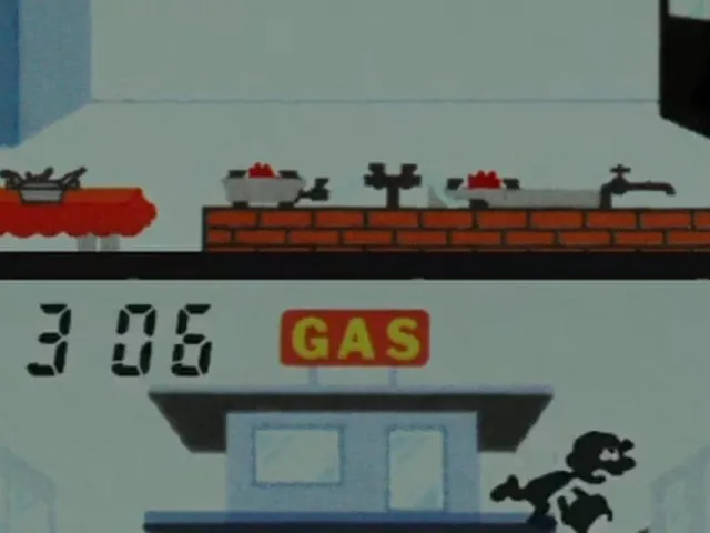 Oil Panic