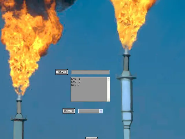 Oil Patch Simulations