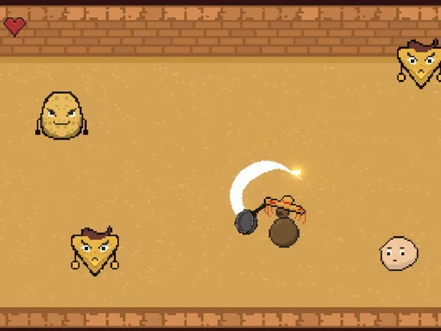 One Shot Challenge