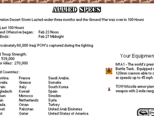 Operation: Desert Storm