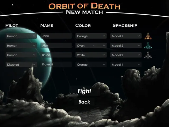 Orbit of Death