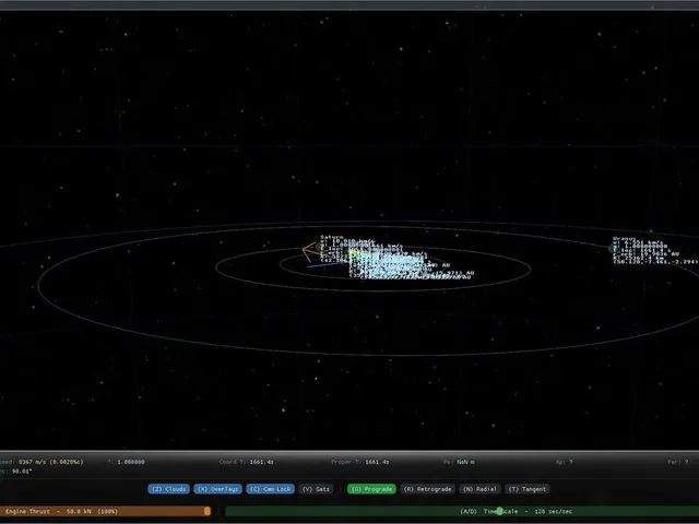 Orbital Physics Simulator