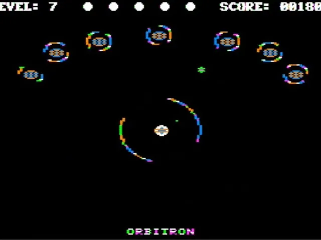 Orbitron