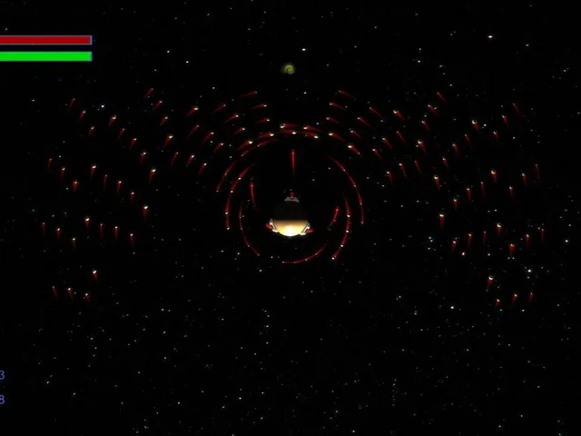 Orbits