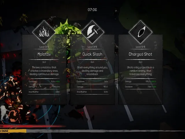 Outbreak Survivors