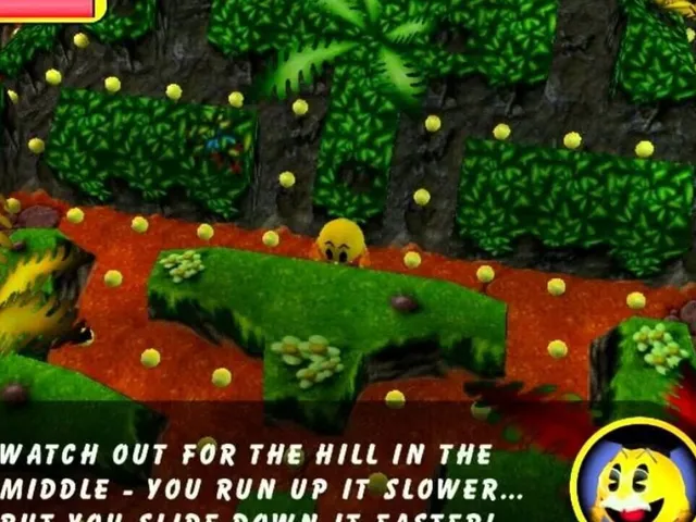 Pac-Man: Adventures in Time