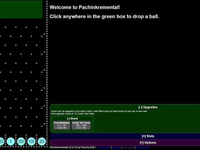 Pachinkremental