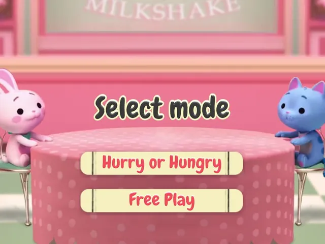 Pancake and Milkshake!