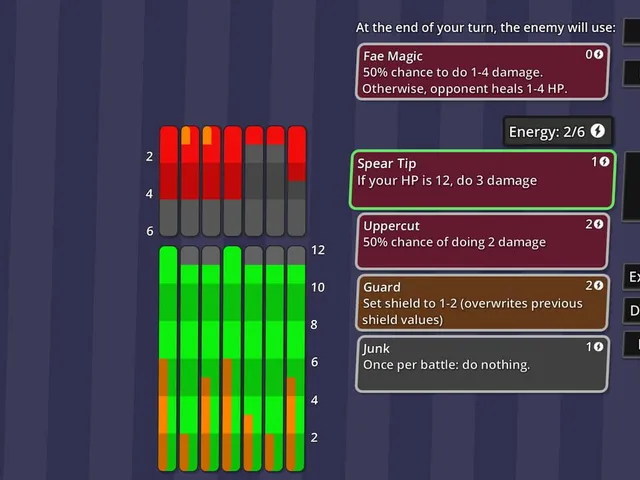 Parallel Dungeons