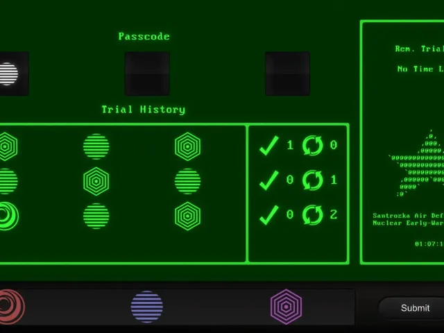 Passcode Breaker: The Day Before