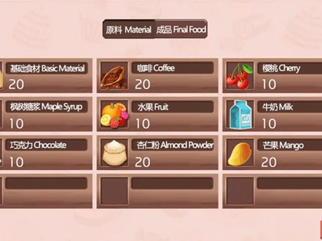 Pastry Lovers