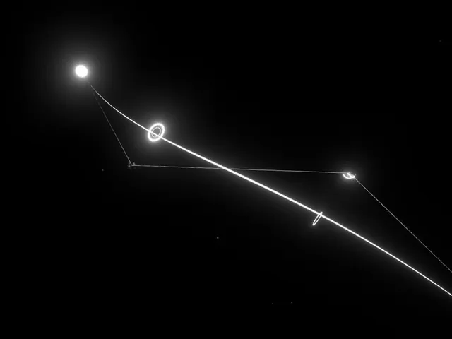 Path