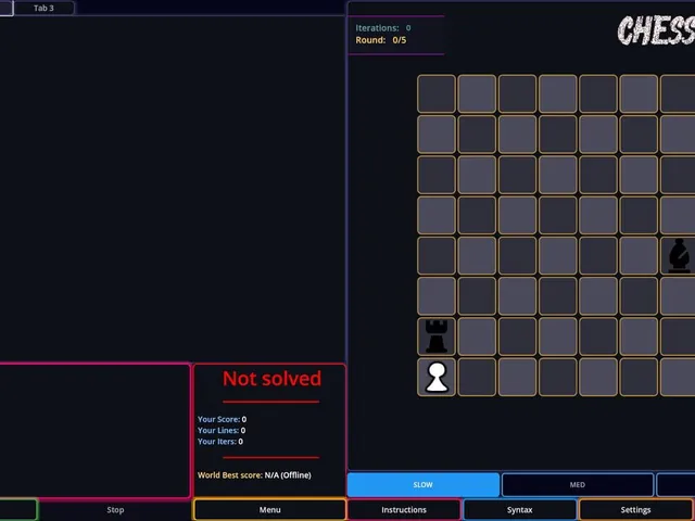 Pawn.OS()