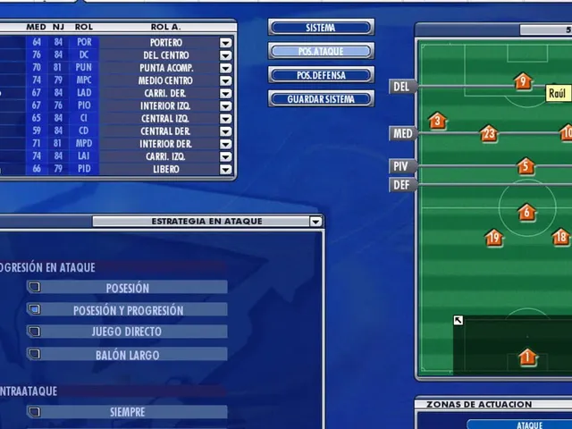 PC Fútbol 2005