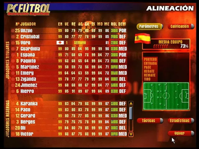 PC Fútbol Selección Española '98