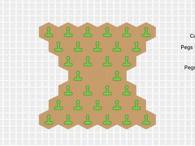 Peg Solitaire