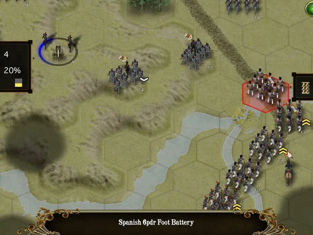 Peninsular War Battles