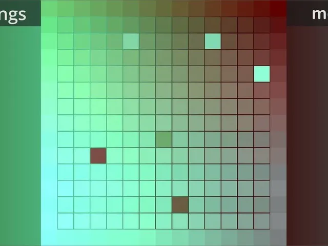 Perfect Color