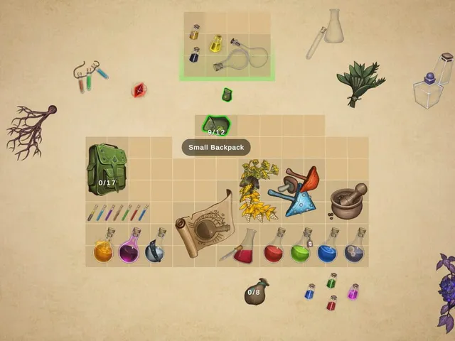 Perfect Inventory
