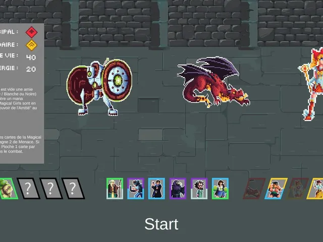 Perfect Teams