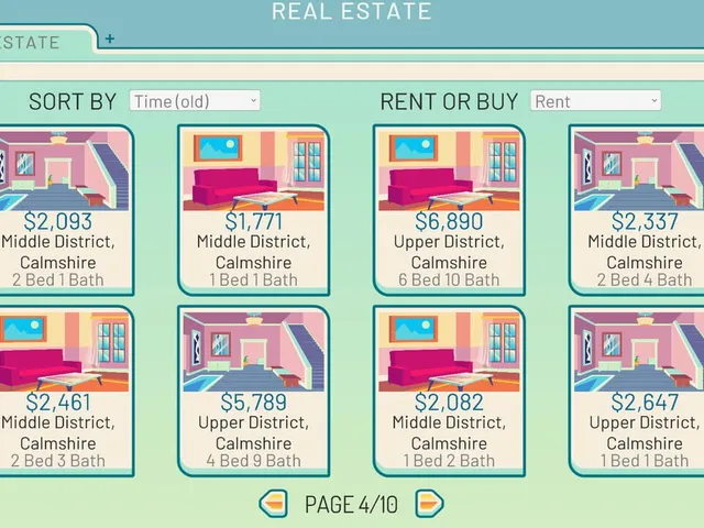 Personal Finance Simulator
